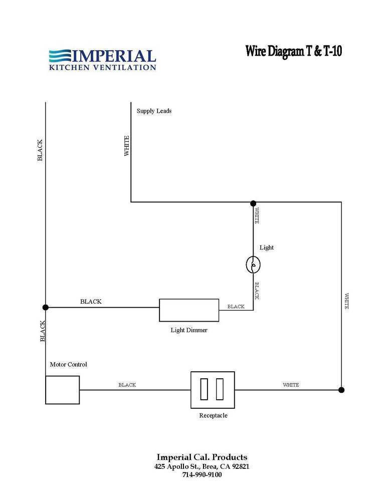 Imperial N1900T Under Range Hood 425 CFM